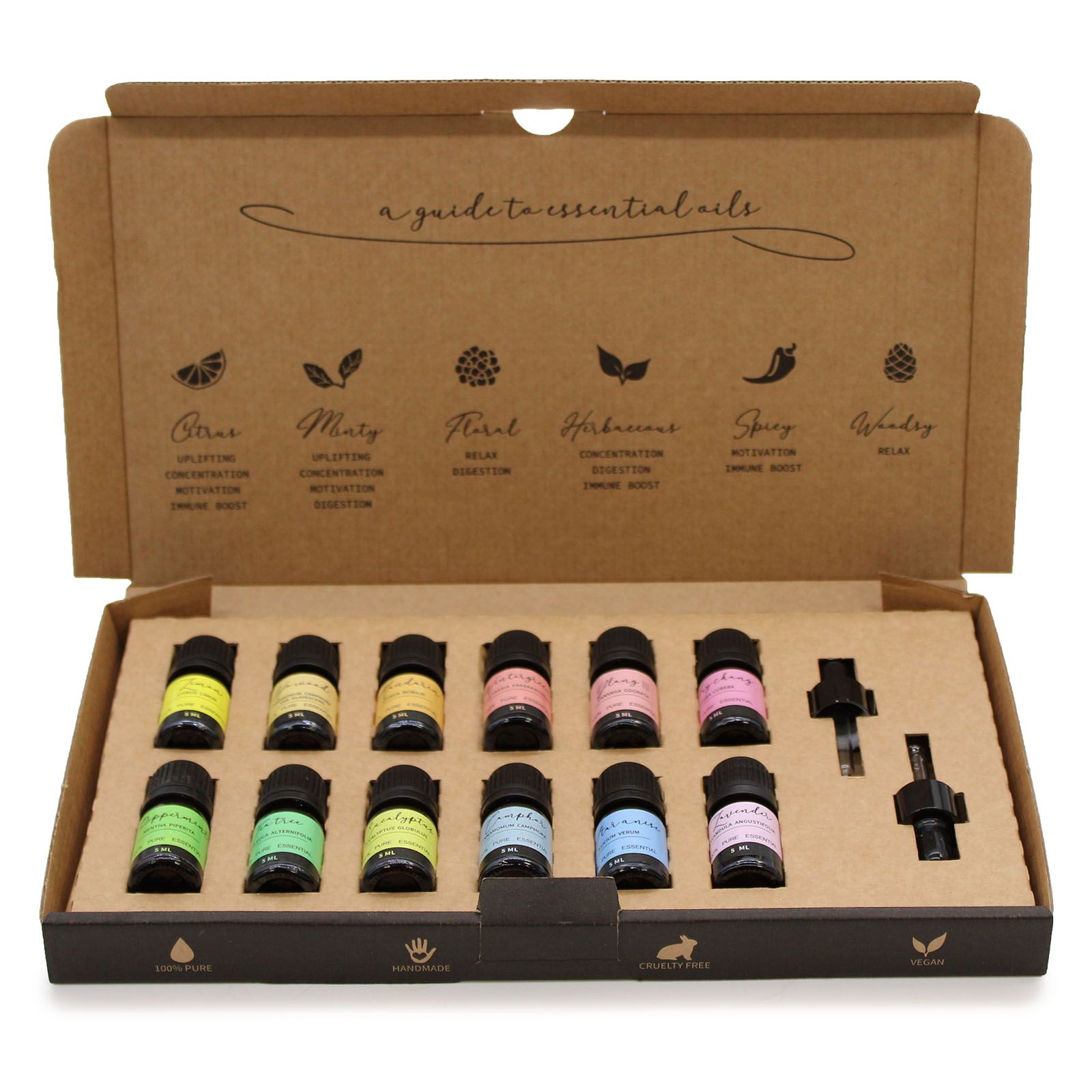 aromatherapy-essential-oil-set-starter-pack755