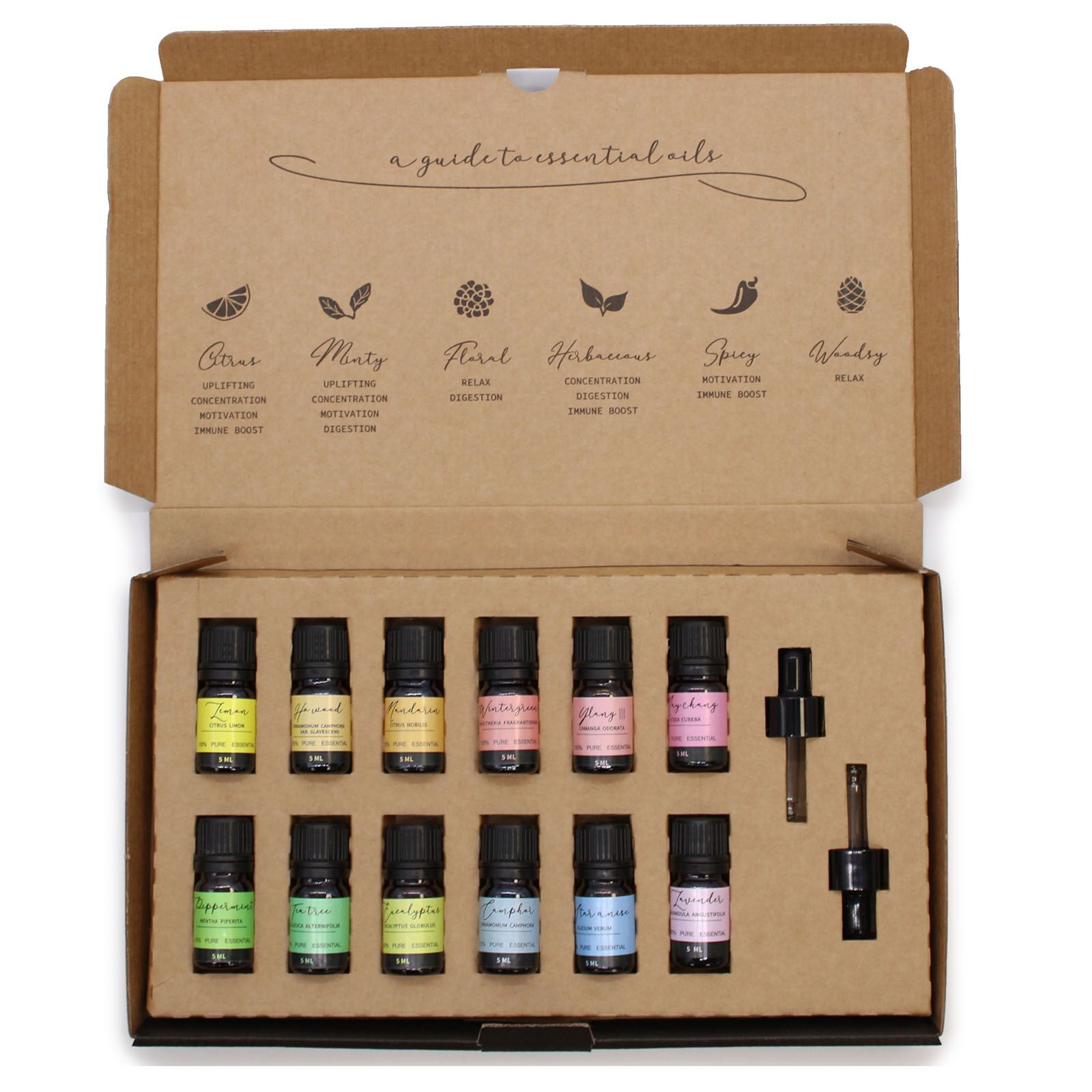 aromatherapy-essential-oil-set-starter-pack755